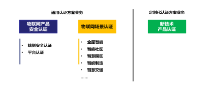 圖2.png